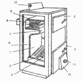 Котел кс 3 старого образца характеристики